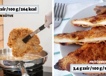 Cseréld le az olajat forró levegőre! Ígérem, nem bánod meg! Cseréld le az olajat forró levegőre! Ígérem, nem bánod meg!
